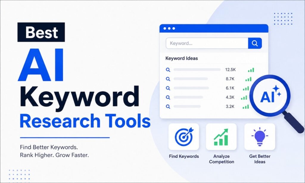 Best AI Keyword Research Tools