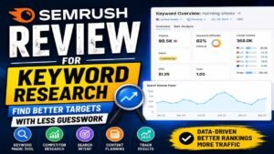 Semrush Review